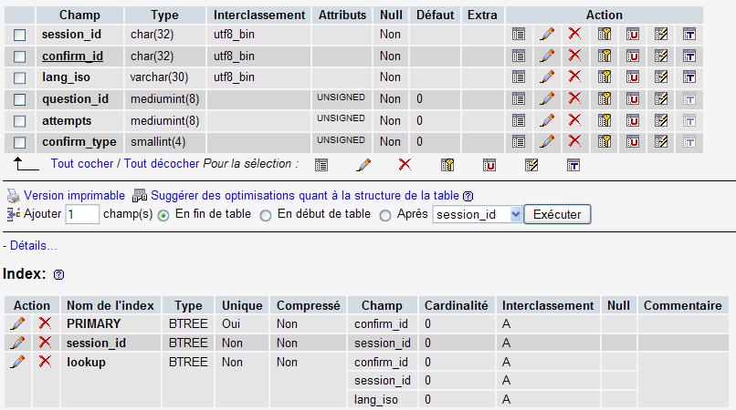 phpbb_qa_confirm